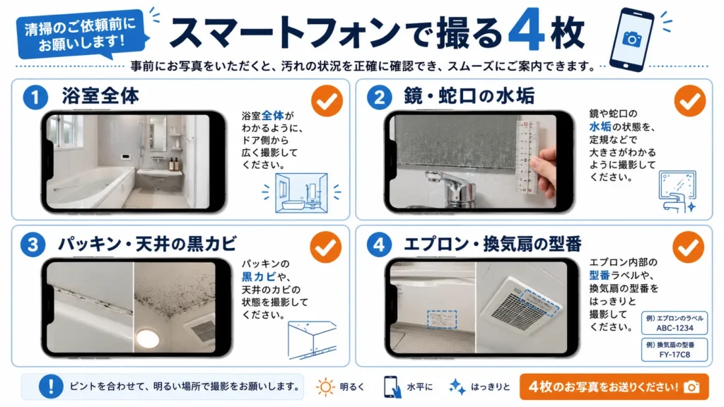 お風呂掃除代行の見積もり前に撮影する4か所