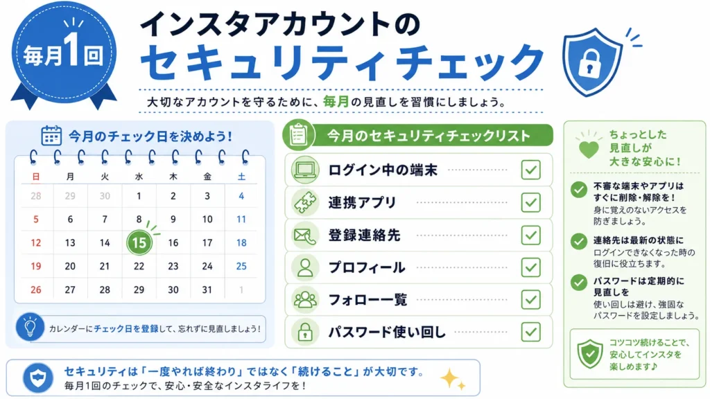 Instagramアカウントを守るための月1回のセキュリティ点検リスト