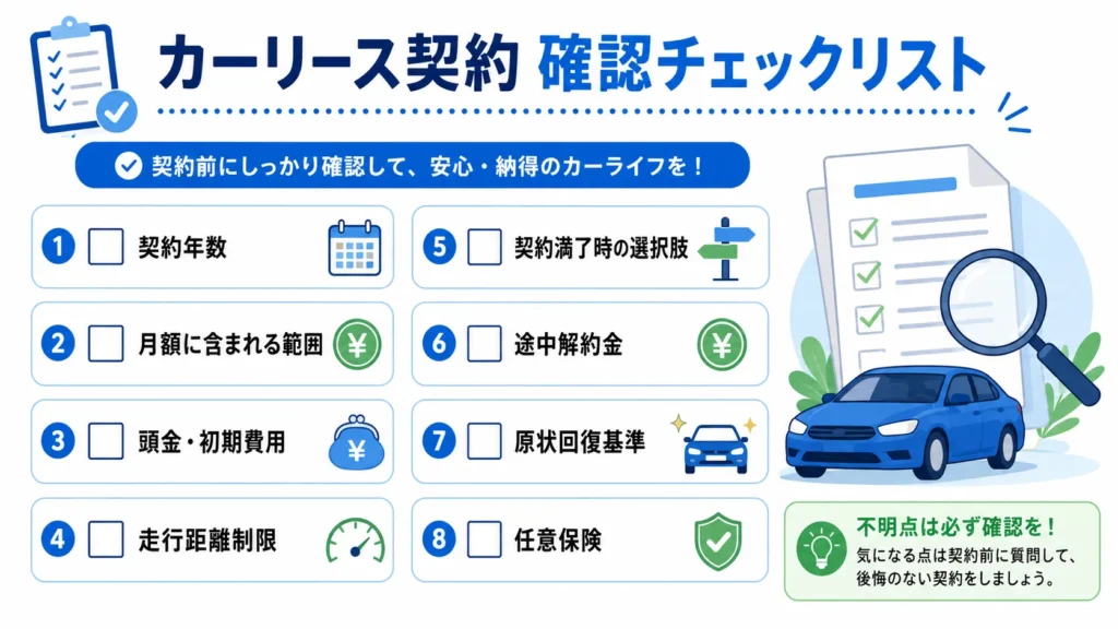 カーリースの見積もり比較で確認したい8項目