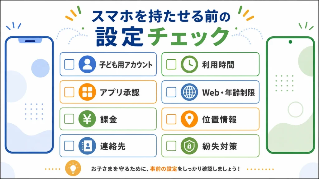 小学生のスマホで必要な初期設定8項目