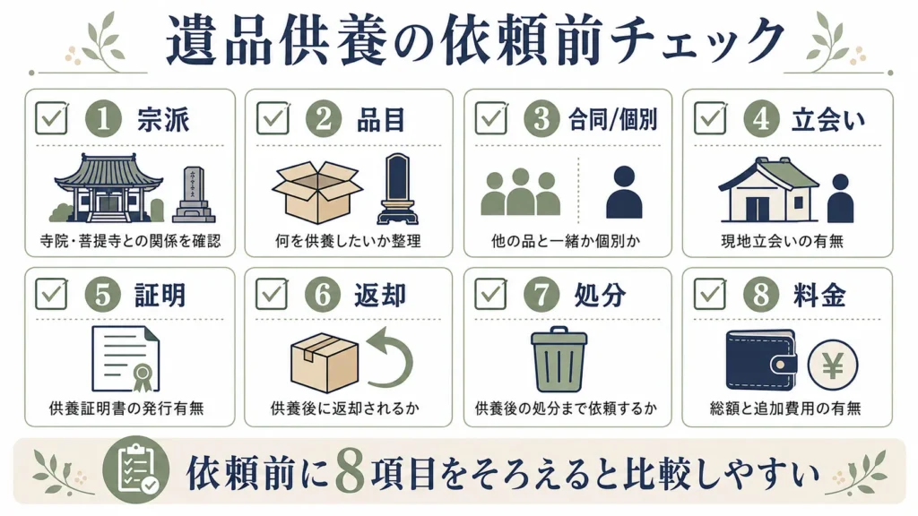 遺品供養を依頼する前のチェック項目
