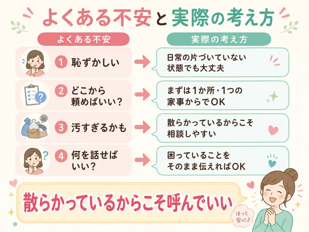 家事代行は片付けてから呼ぶ必要がないこと、恥ずかしさの不安と実際の考え方を示した図解
