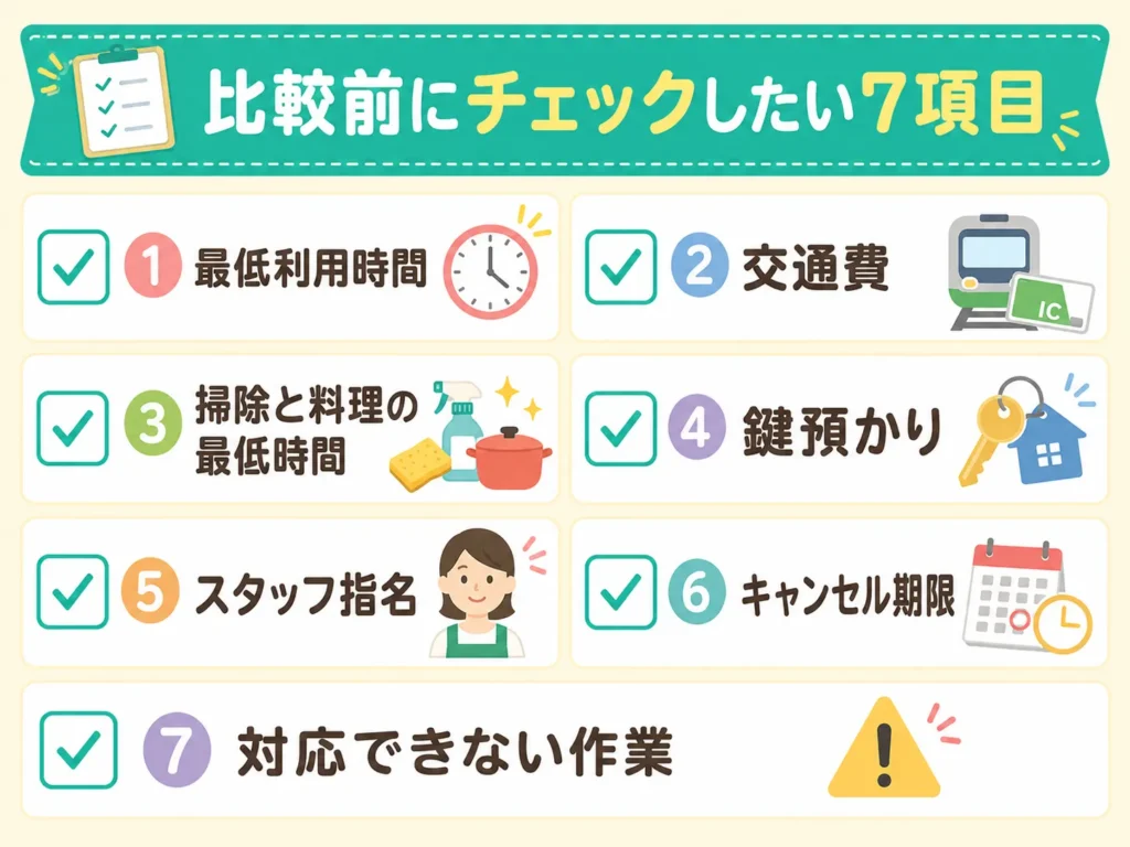 家事代行の比較で見落としやすい7つの確認項目を示した図解