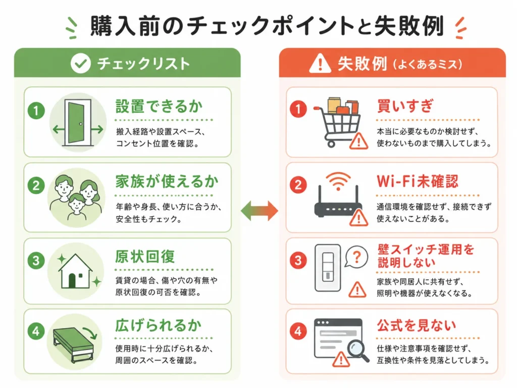 間接照明スマート化の購入前チェックリストと失敗しやすいポイントを示した図解