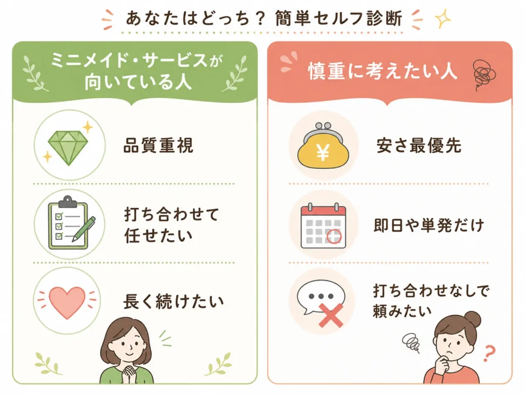ミニメイド・サービスが向いている人と慎重に考えたい人を対比した診断風インフォグラフィック