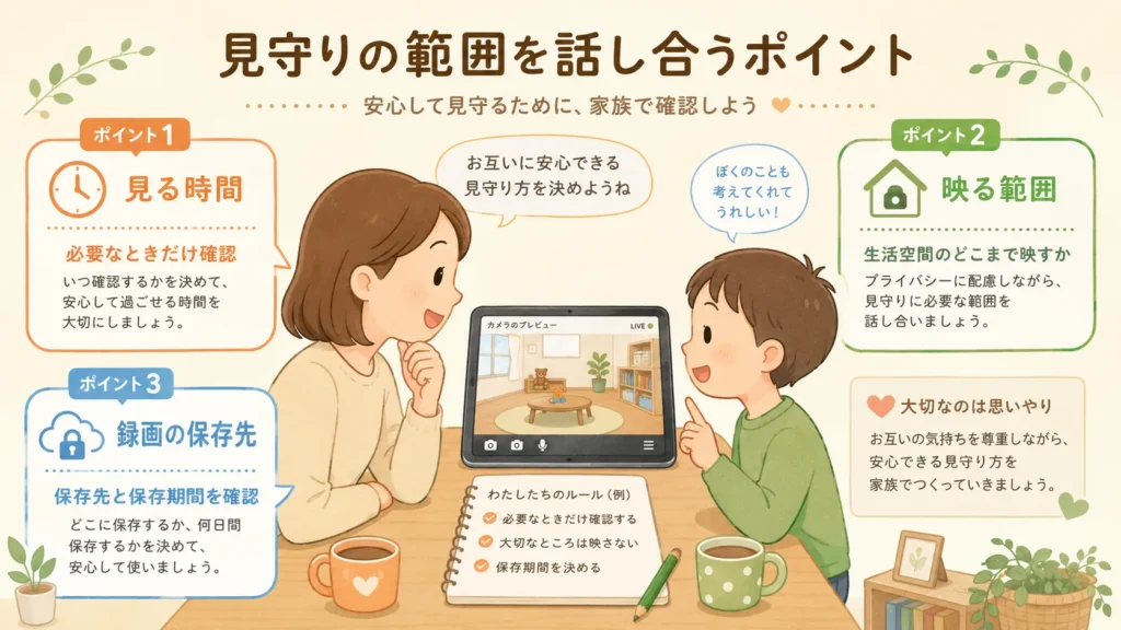 家族で見守りカメラの使い方を話し合っているイメージ図
