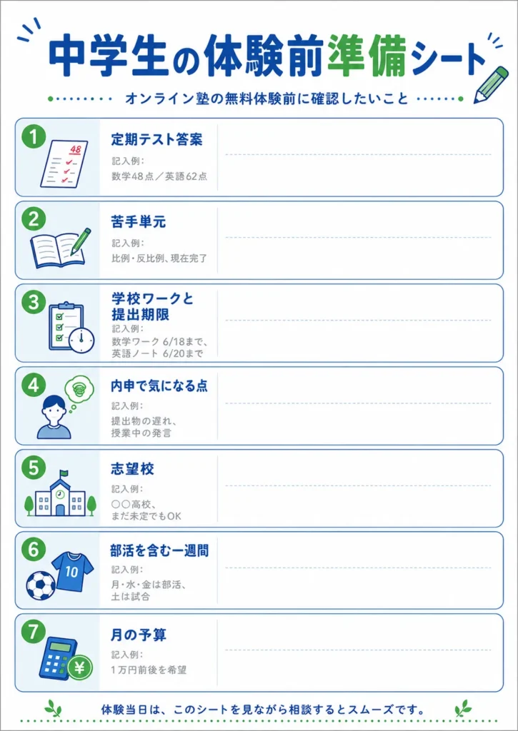中学生のオンライン塾無料体験前に答案、提出物、部活予定、志望校を整理するシート。
