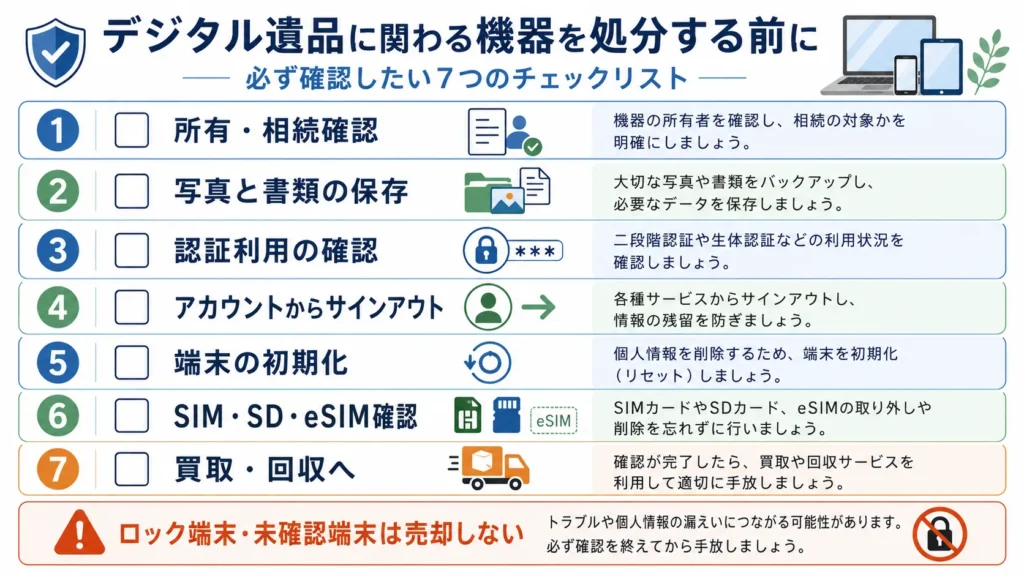 デジタル遺品のスマホを売却・処分する前の確認項目