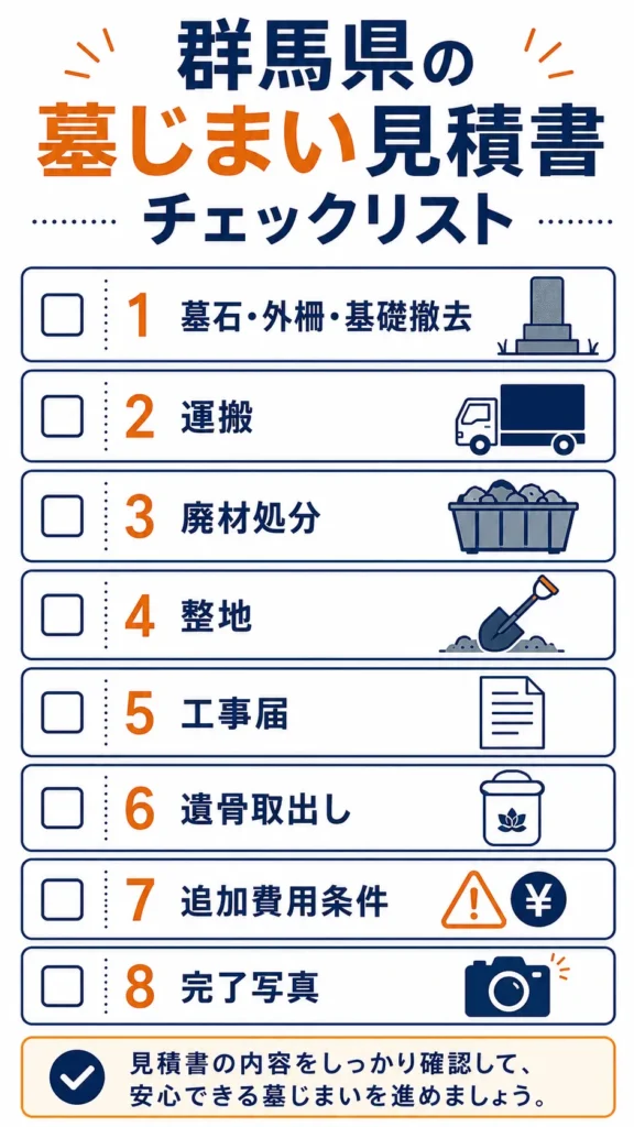 群馬県の墓じまい見積書チェックリスト。墓石・外柵・基礎撤去、運搬、廃材処分、整地、工事届、遺骨取出し、追加費用条件、完了写真の8項目をチェックボックス