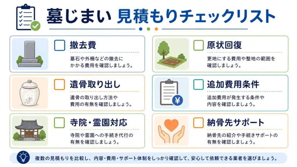 墓じまいの見積もりで確認する項目のチェックリスト
