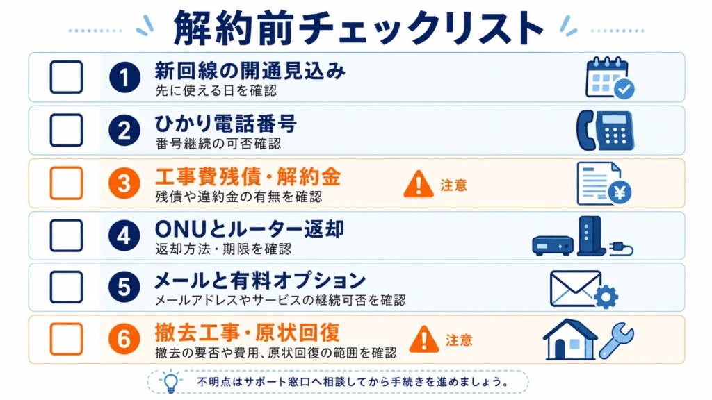 光回線の解約前に開通日、電話番号、残債、機器返却、メール、撤去を確認するチェックリスト