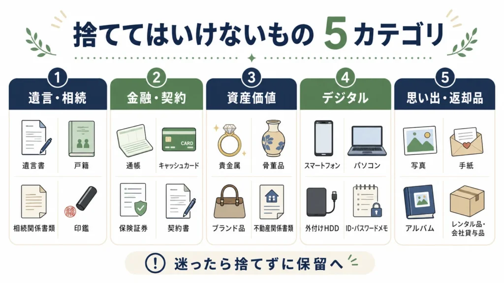 遺品整理で捨ててはいけないもの5カテゴリ