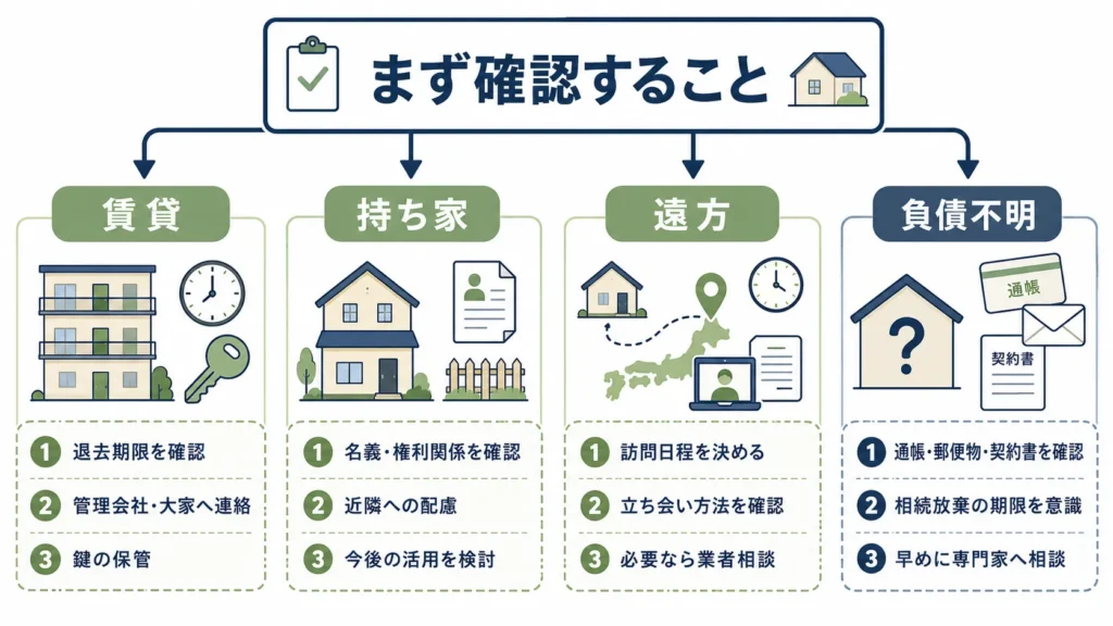 住まいの状況別に見る遺品整理の始め方