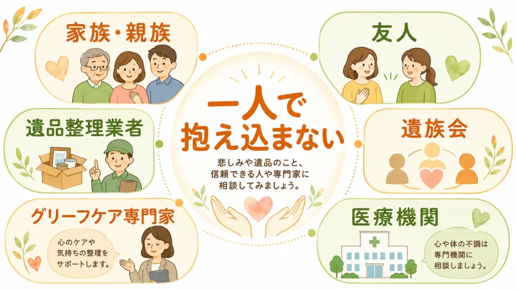 遺品整理のつらさを一人で抱えないための6つの頼り先