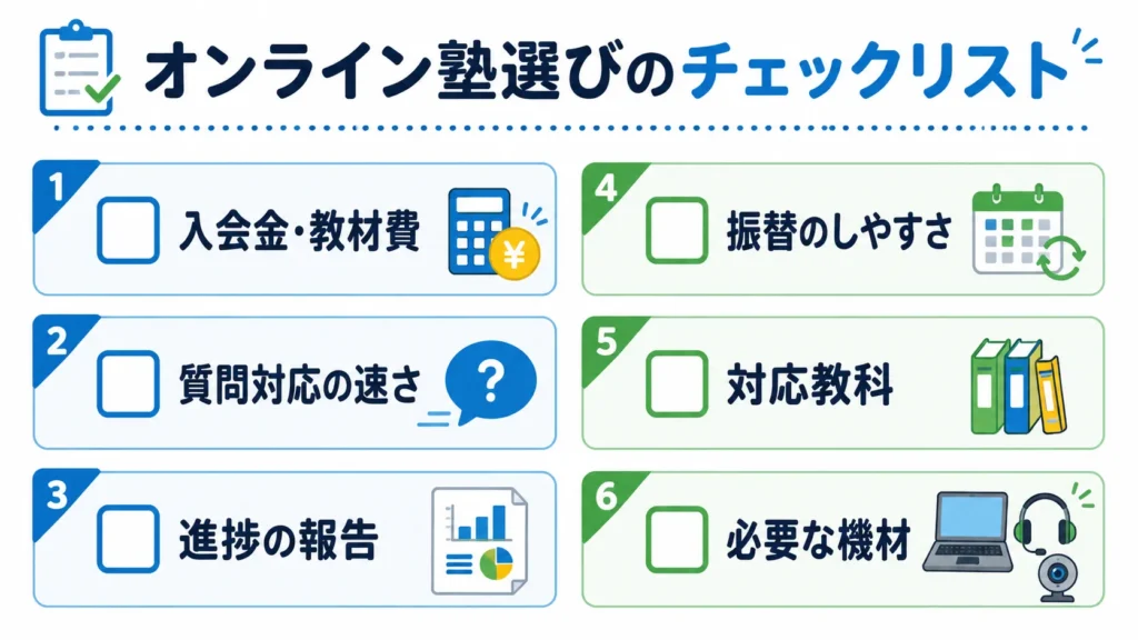 オンライン塾を料金だけで選ばないためのチェックリスト