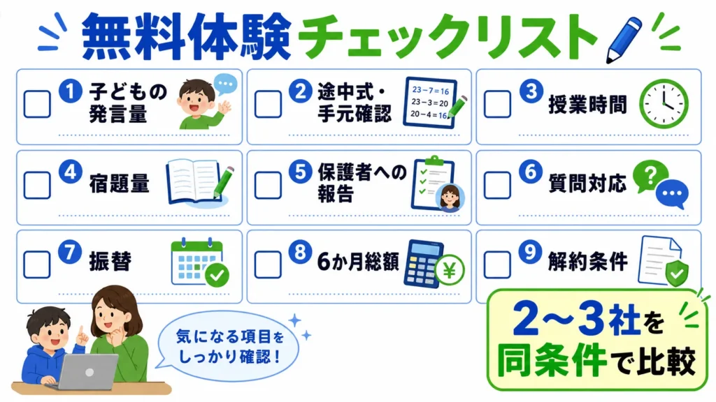 小学生向けオンライン塾の無料体験で確認する項目