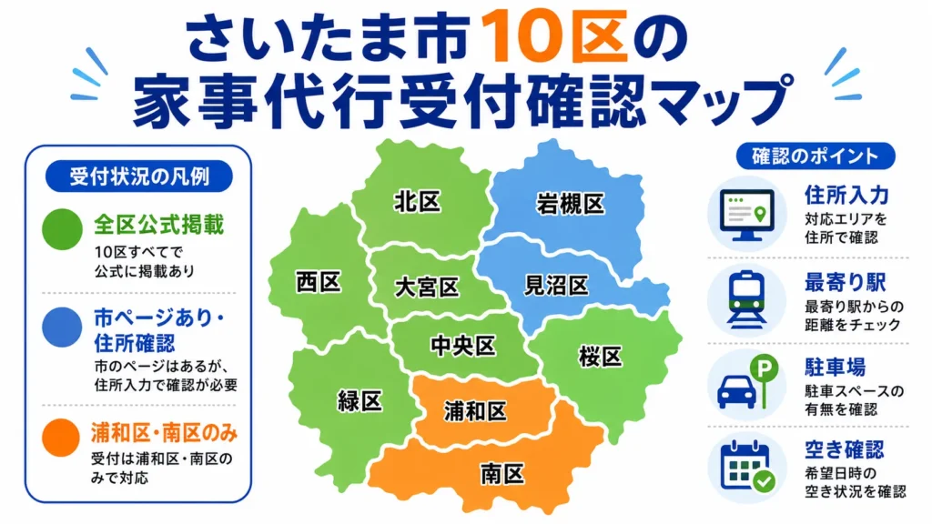 さいたま市10区で家事代行の対応住所を確認する図