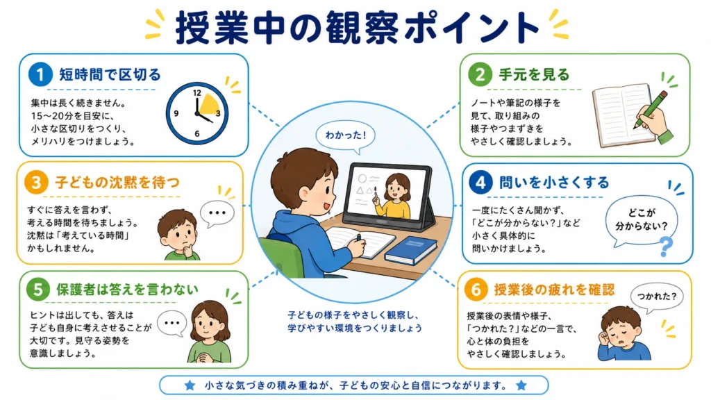 小学生のオンライン塾無料体験で見る集中、手元、先生の待ち方、保護者の距離。