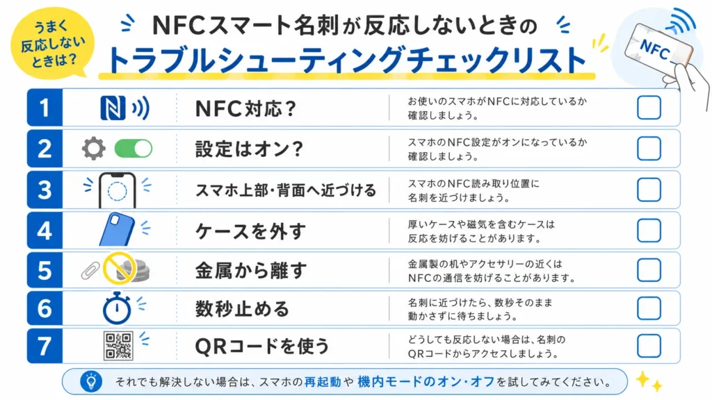 スマート名刺が読み取れないときに確認する項目