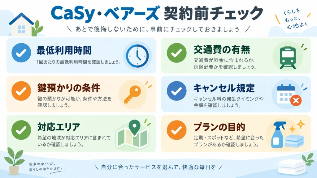CaSyとベアーズを契約する前に確認する6つのチェック項目