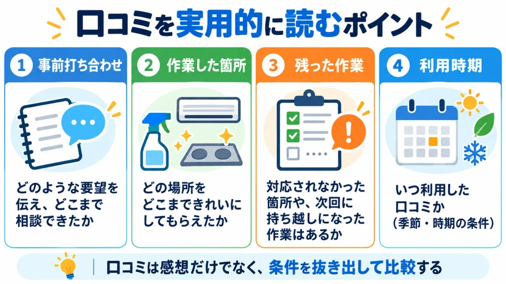 アールメイドの体験談で確認したい打ち合わせと作業範囲