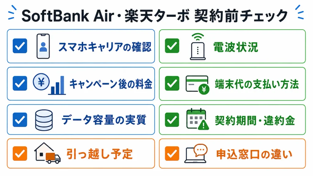 SoftBank Airと楽天ターボを契約する前に確認する8つのチェック項目